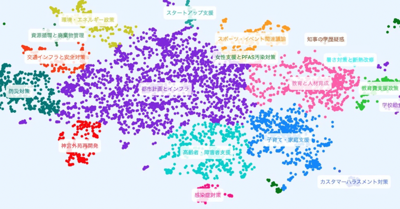 ブロードリスニングで読み解くジャングリア沖縄の良いところ・悪いところ